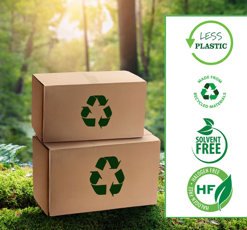 sustainablity with value